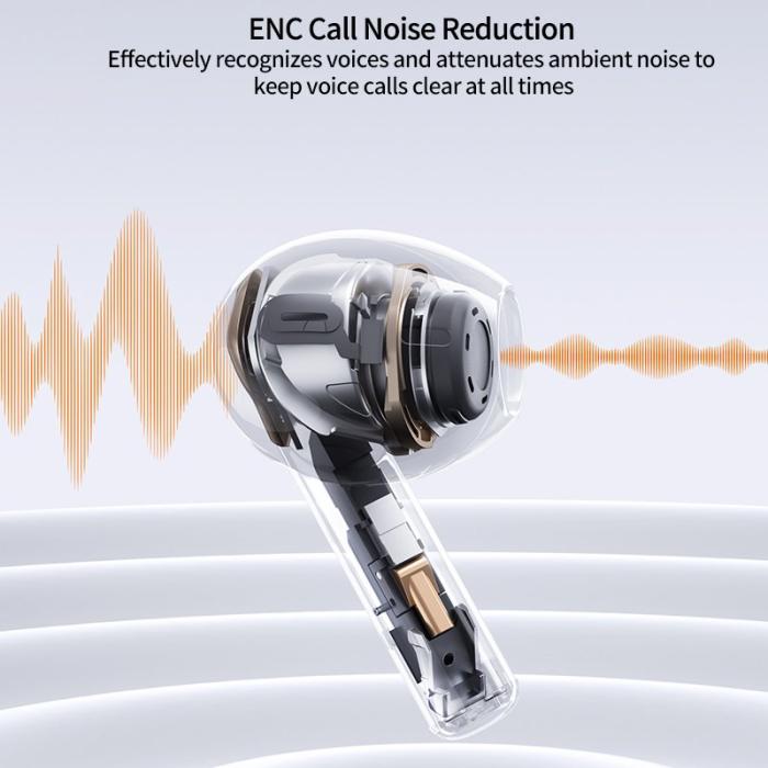 XUNDD - XUNDD X29 TWS Hörlurar ENC Brusreducering Bluetooth Vit