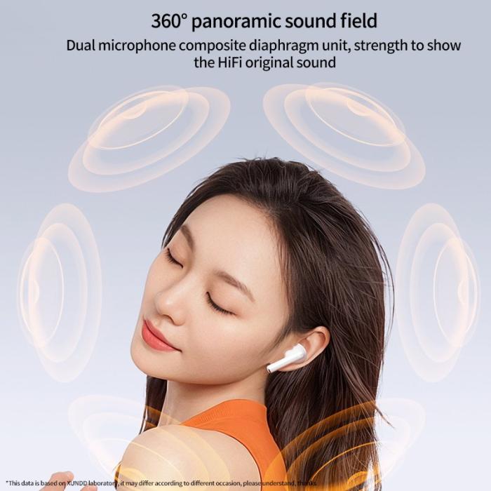 XUNDD - XUNDD X29 TWS Hörlurar ENC Brusreducering Bluetooth Vit