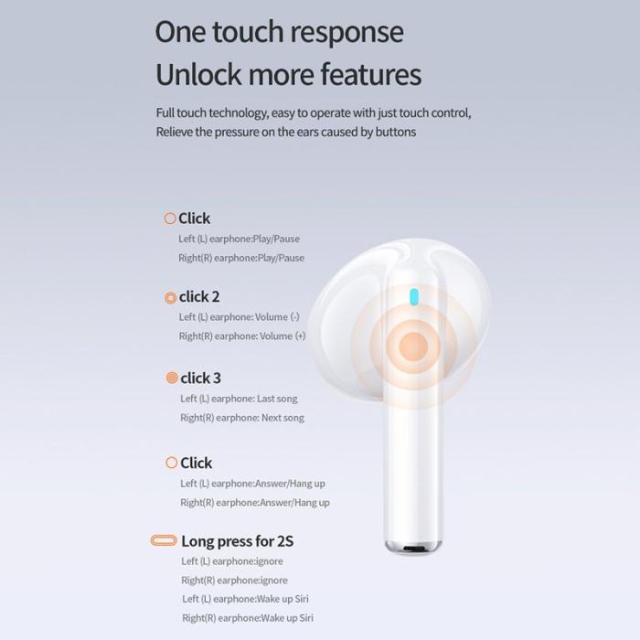 XUNDD - XUNDD X29 TWS Hörlurar ENC Brusreducering Svart