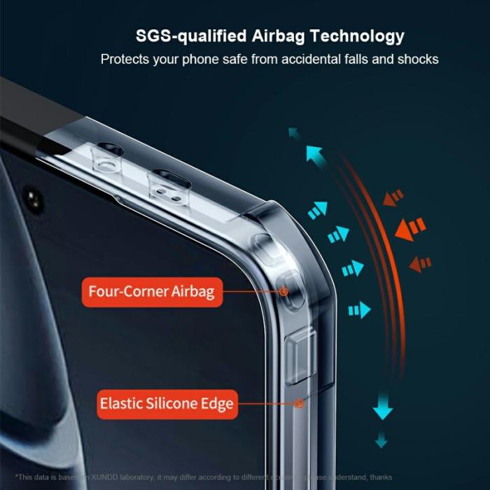 XUNDD - XUNDD Xiaomi 14T Pro Skal Drop-proof TPU + Akryl Klar Bakgrund