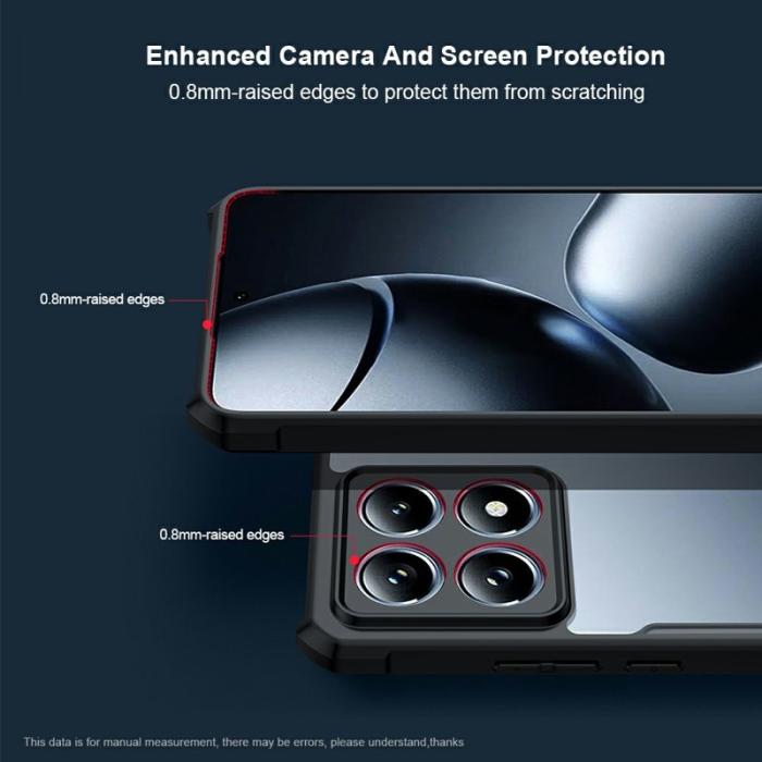 XUNDD - XUNDD Xiaomi 14T Pro Skal Drop-proof TPU + Akryl Klar Bakgrund