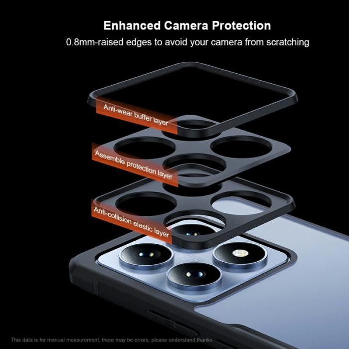 XUNDD - XUNDD Xiaomi 14T Pro Skal Drop-proof TPU + Akryl Klar Bakgrund