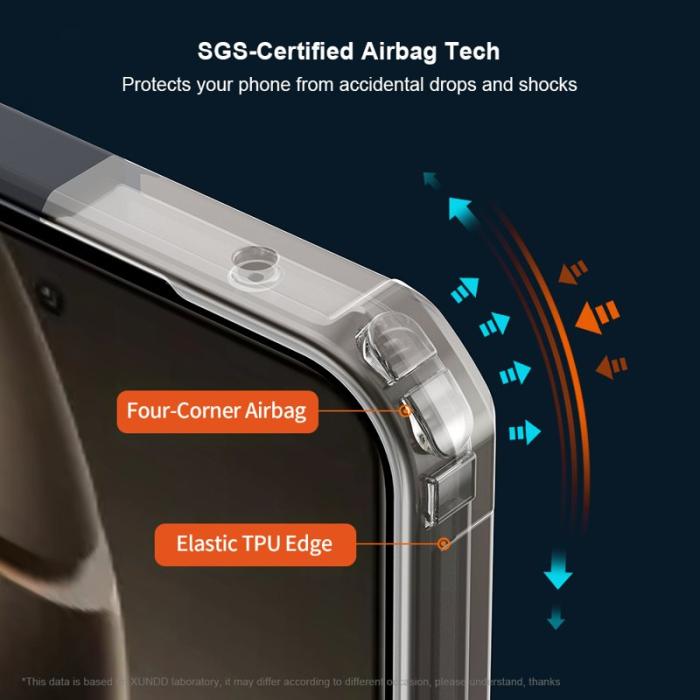 XUNDD - XUNDD Xiaomi 15T Skal Dropproof TPU + Akryl Klar Bakside