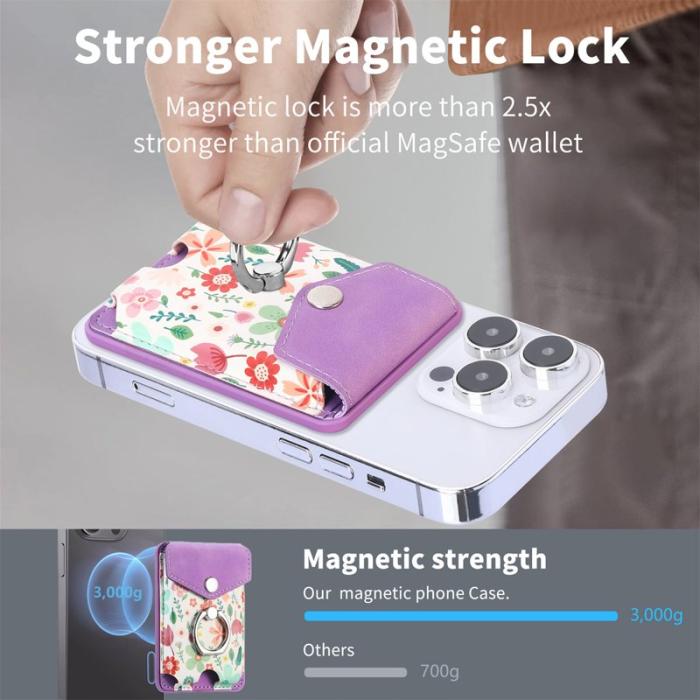 CASENEO - CASENEO MC-W3 Magnetisk Kortficka MagSafe Mönstrat Läder - Lila