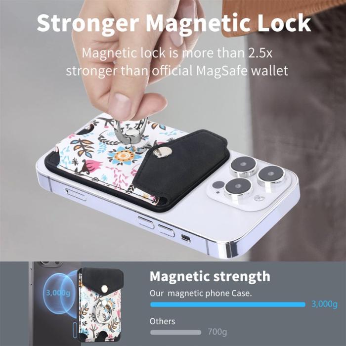 CASENEO - CASENEO MC-W3 Magnetisk Kortficka MagSafe Mönstrat Läder - Svart