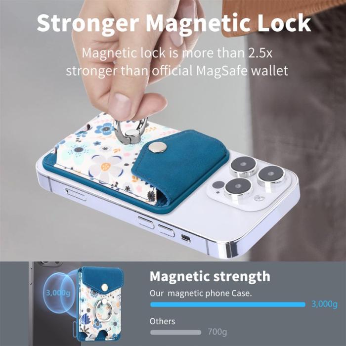 CASENEO - CASENEO MC-W3 Magnetisk Kortfodral MagSafe Mönstrat Läder - Blå