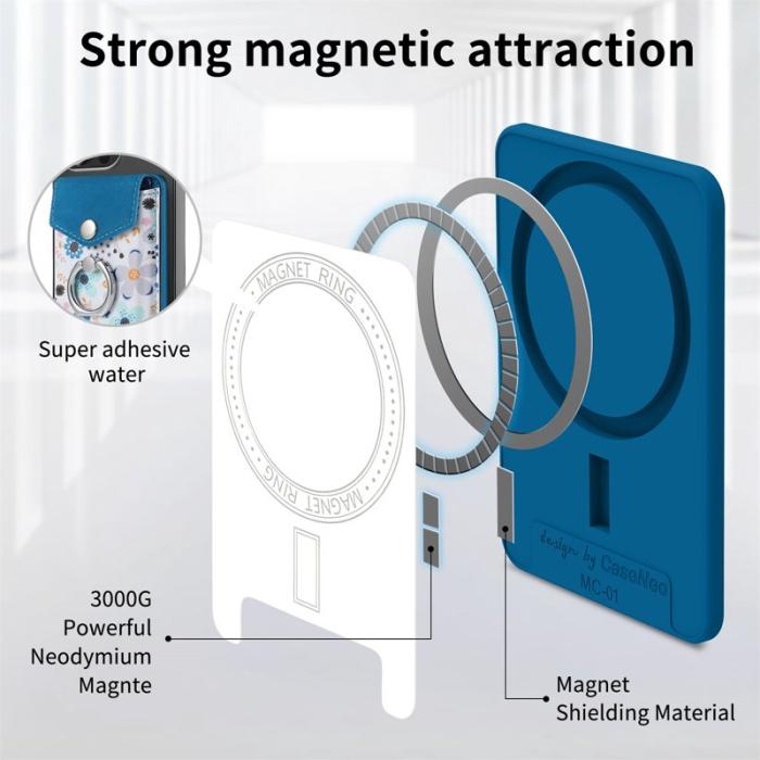 CASENEO - CASENEO MC-W3 Magnetisk Kortfodral MagSafe Mönstrat Läder - Blå
