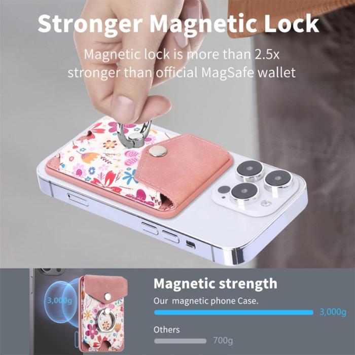 CASENEO - CASENEO MC-W3 Magnetisk Kortfodral MagSafe Mönstrat Läder - Rosa