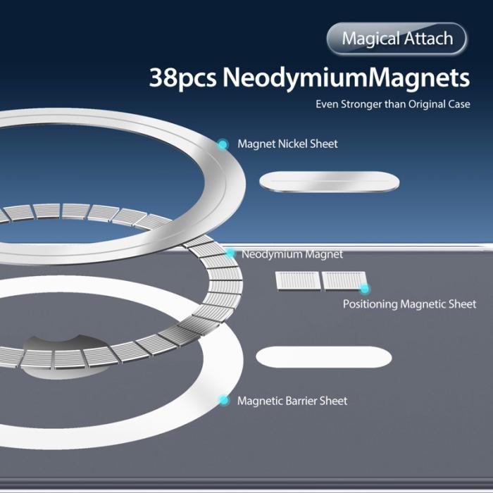 Dux Ducis - DUX DUCIS Clin Series Fodral för iPhone 16 - Klar - Vit
