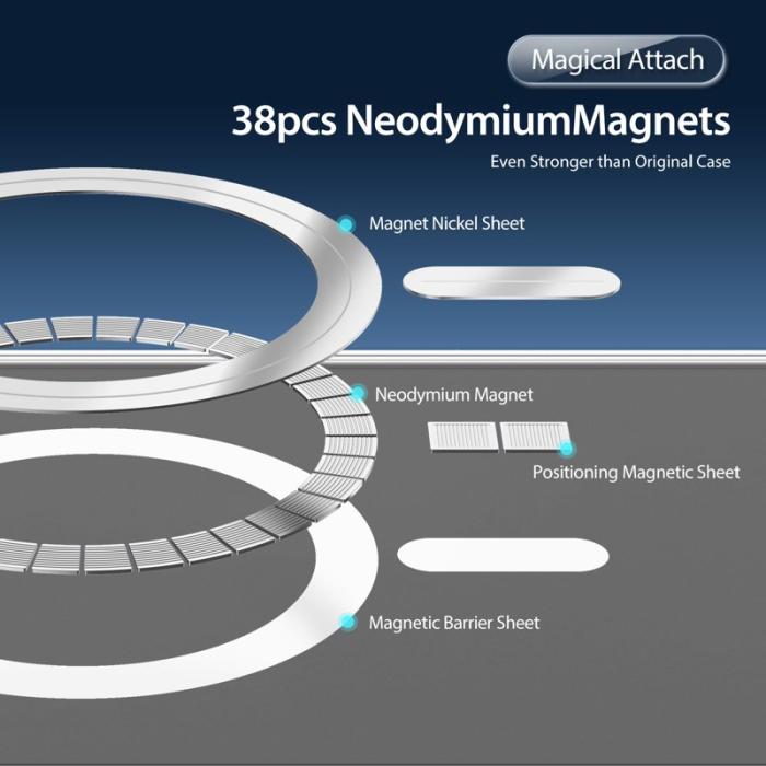 Dux Ducis - DUX DUCIS Clin Series Fodral för Samsung Galaxy S25 Edge - Klar