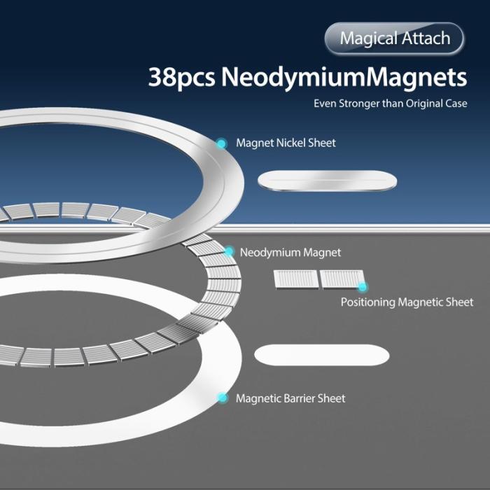 Dux Ducis - DUX DUCIS Clin Series Fodral för Samsung Galaxy S25 - Klar