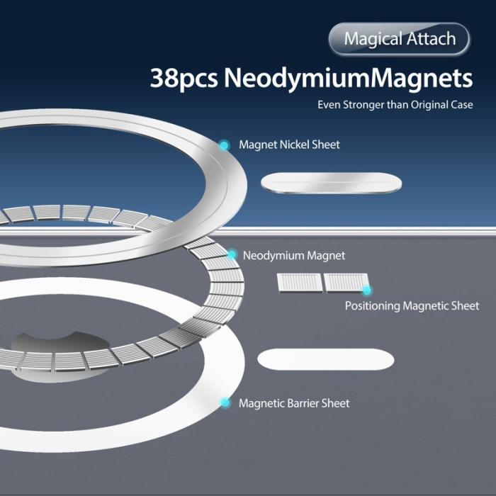 Dux Ducis - DUX DUCIS Clin Series iPhone 16 Plus Fodral - Klar PC+TPU