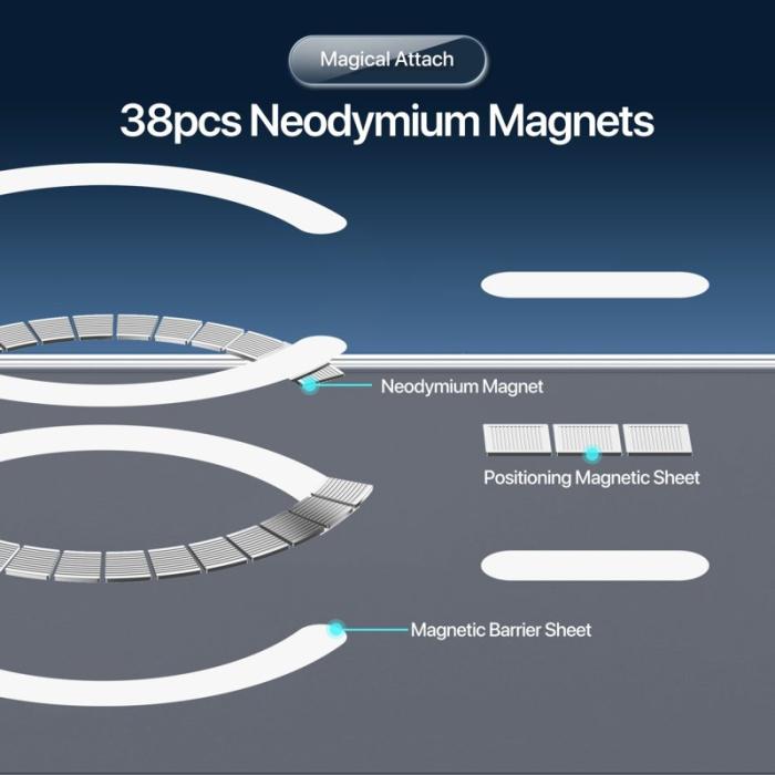 Dux Ducis - DUX DUCIS Clin Series iPhone 17 Pro Max Fodral PC + TPU - Klar