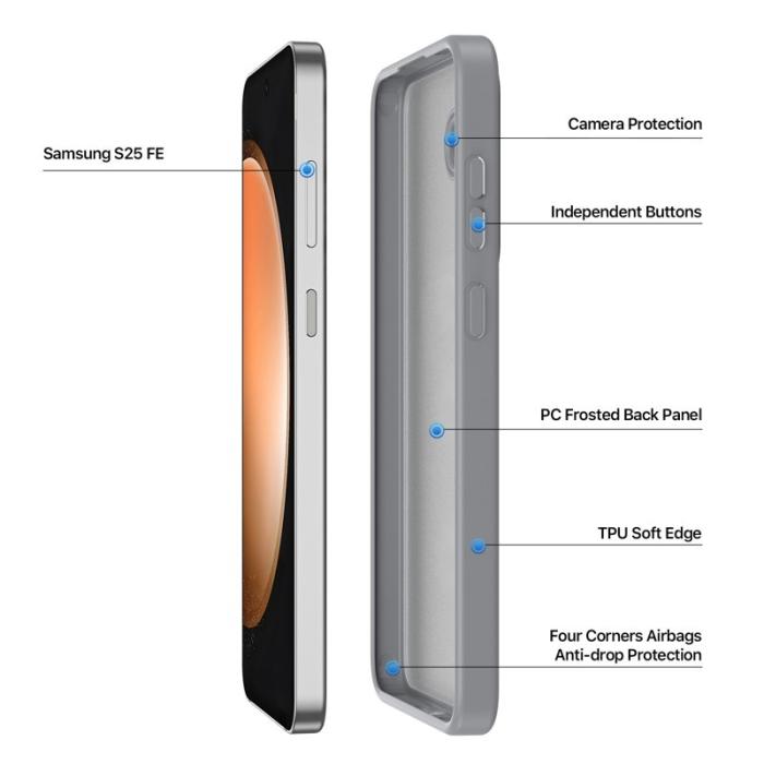 Dux Ducis - DUX DUCIS Fodral för Samsung Galaxy S25 FE - PC+TPU - Grå