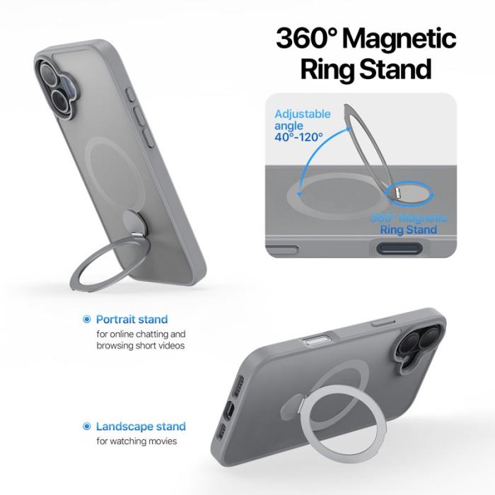 Dux Ducis - DUX DUCIS iPhone 16 Fodral Yind Series PC+TPU - Grå