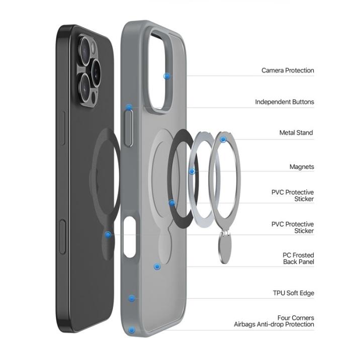 Dux Ducis - DUX DUCIS iPhone 16 Pro Fodral Yind Series PC+TPU - Grå