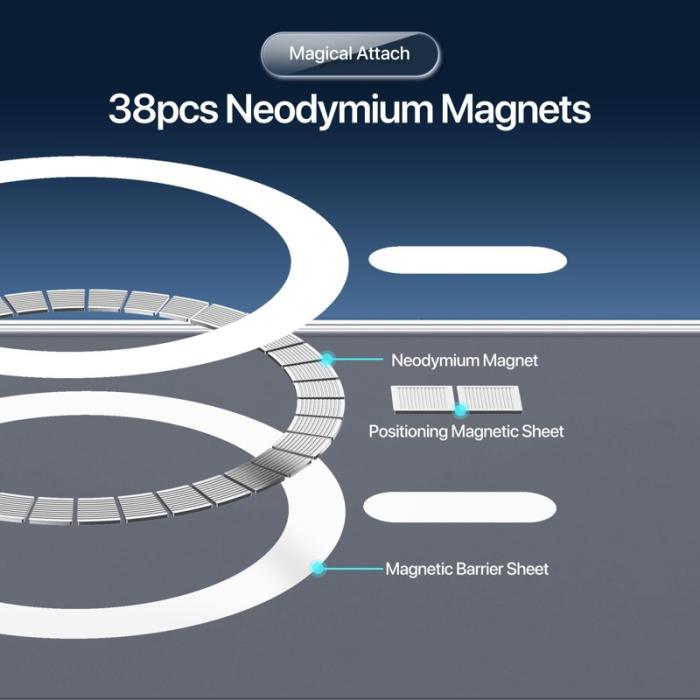 Dux Ducis - DUX DUCIS iPhone 17 Fodral Clin Series - Klar - Vit
