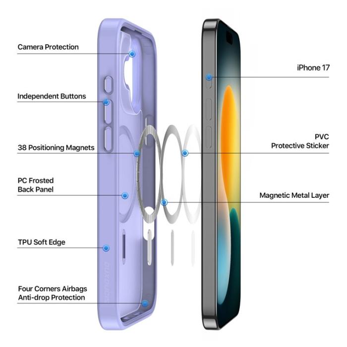 Dux Ducis - DUX DUCIS iPhone 17 Fodral Yind Series PC+TPU - Ljuslila