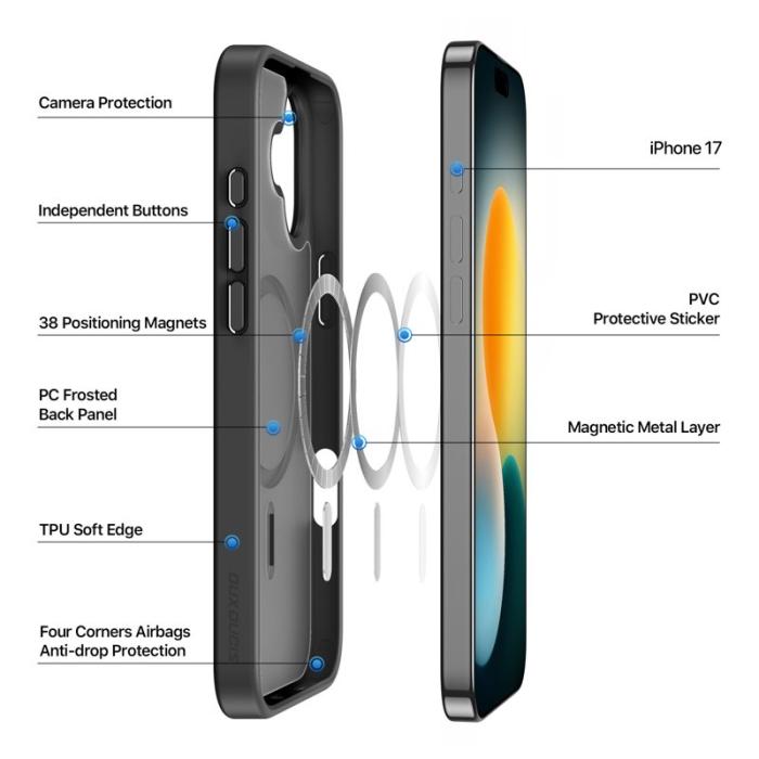 Dux Ducis - DUX DUCIS iPhone 17 Fodral Yind Series PC+TPU - Svart
