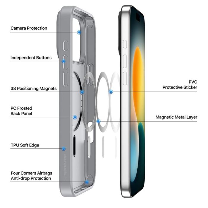 Dux Ducis - DUX DUCIS iPhone 17 Pro Fodral Yind Series PC+TPU - Grå