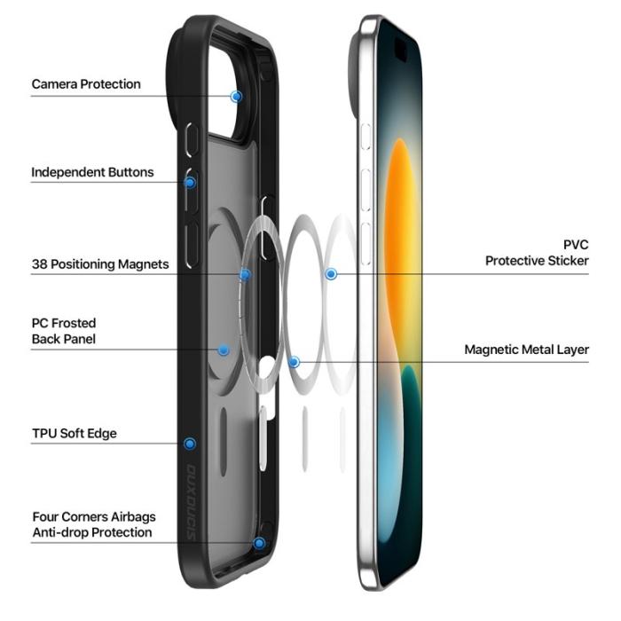 Dux Ducis - DUX DUCIS iPhone Air Fodral Yind Series PC+TPU - Svart