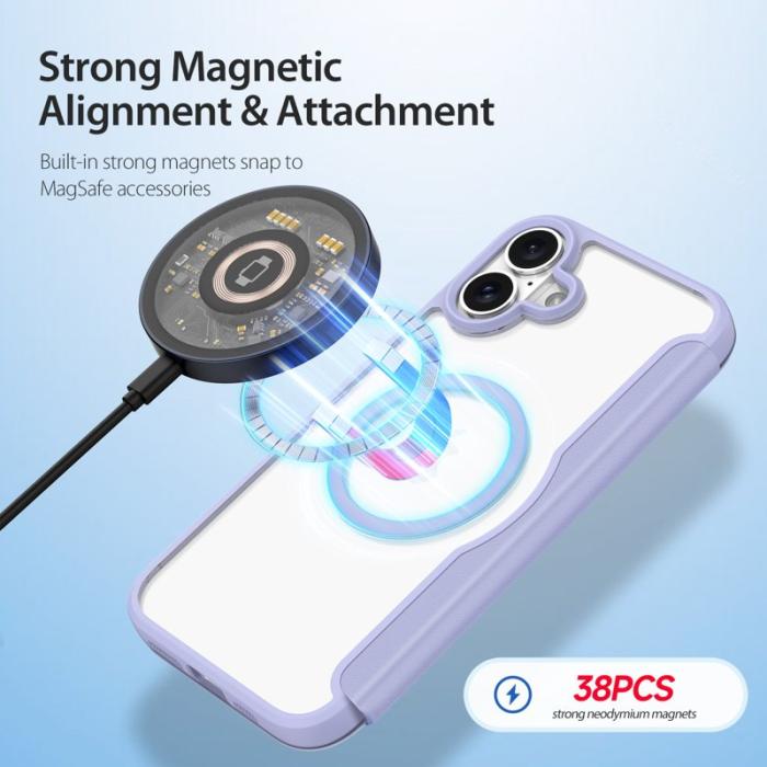 Dux Ducis - DUX DUCIS Skin X Pro iPhone 16 Plus Fodral Konstläder - Lila