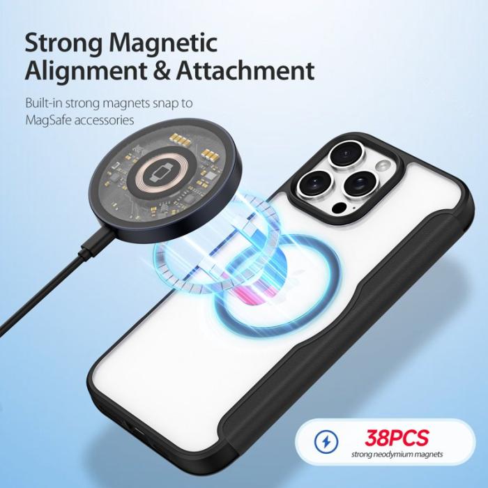 Dux Ducis - DUX DUCIS Skin X Pro iPhone 16 Pro Max Fodral Konstläder - Svart