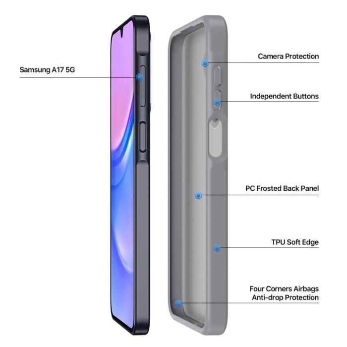 Dux Ducis - DUX DUCIS Yind Series Fodral för Samsung Galaxy A17 5G - Grå