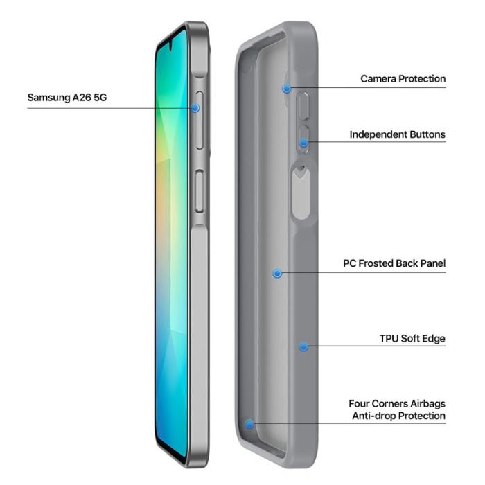 Dux Ducis - DUX DUCIS Yind Series Fodral för Samsung Galaxy A26 5G - Grå