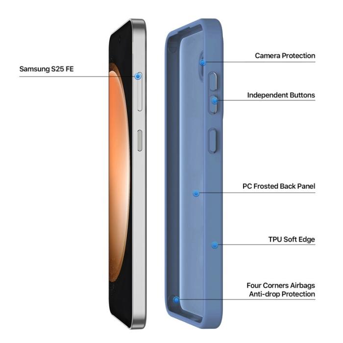 Dux Ducis - DUX DUCIS Yind Series Fodral för Samsung Galaxy S25 FE - Ljusblå