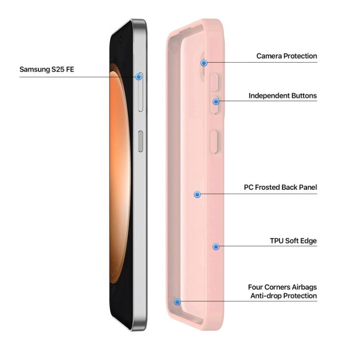 Dux Ducis - DUX DUCIS Yind Series Fodral för Samsung Galaxy S25 FE - Ljusrosa