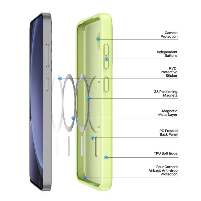 Dux Ducis - DUX DUCIS Yind Series Fodral för Samsung Galaxy S25 - Lime Green