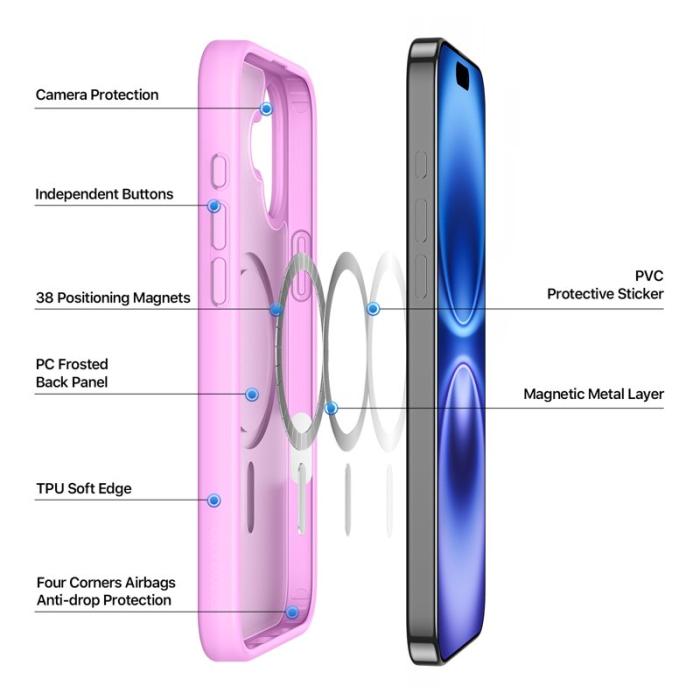 Dux Ducis - DUX DUCIS Yind Series iPhone 16 Plus Fodral - PC+TPU - Rosa