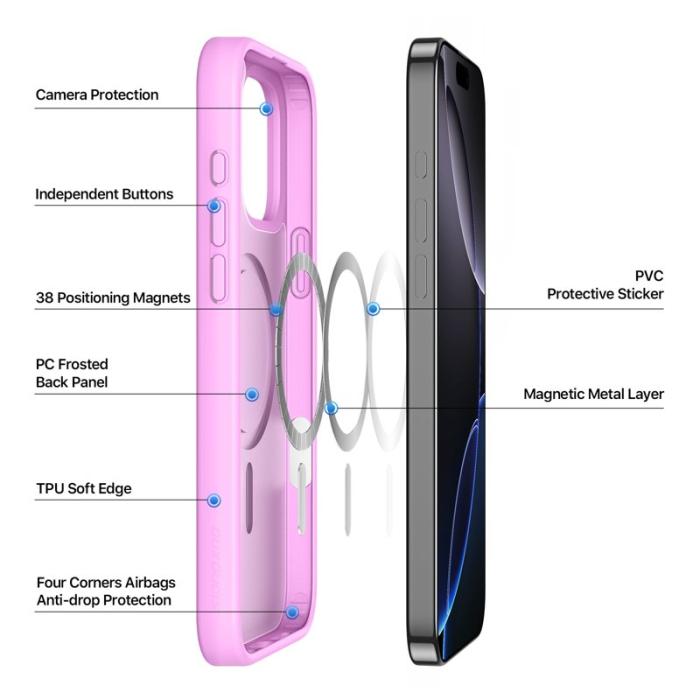 Dux Ducis - DUX DUCIS Yind Series iPhone 16 Pro Fodral - PC+TPU - Rosa