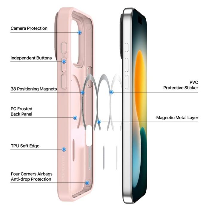 Dux Ducis - DUX DUCIS Yind Series iPhone 17 Pro Fodral TPU + PC - Ljusrosa