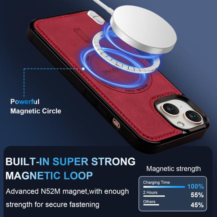 LC.imeeke - LC.IMEEKE L6 Fodral för iPhone 15 Plus PU Läder - Röd