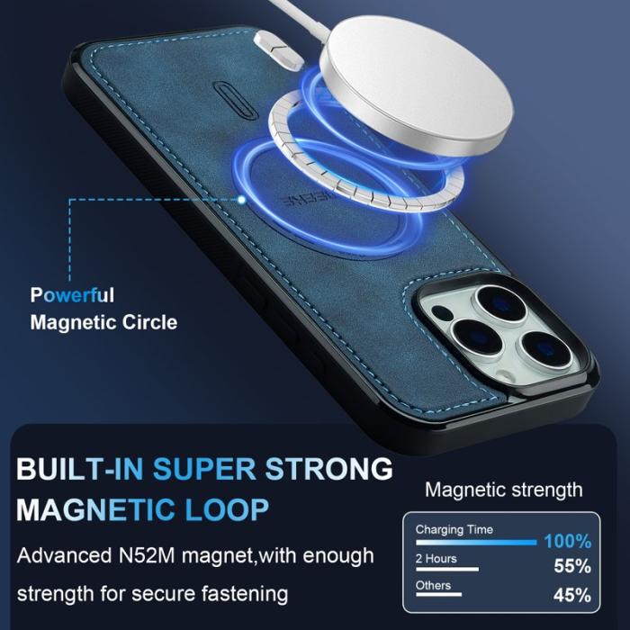 LC.imeeke - LC.IMEEKE L6 iPhone 13 Pro Max Fodral PU Läder - Blå