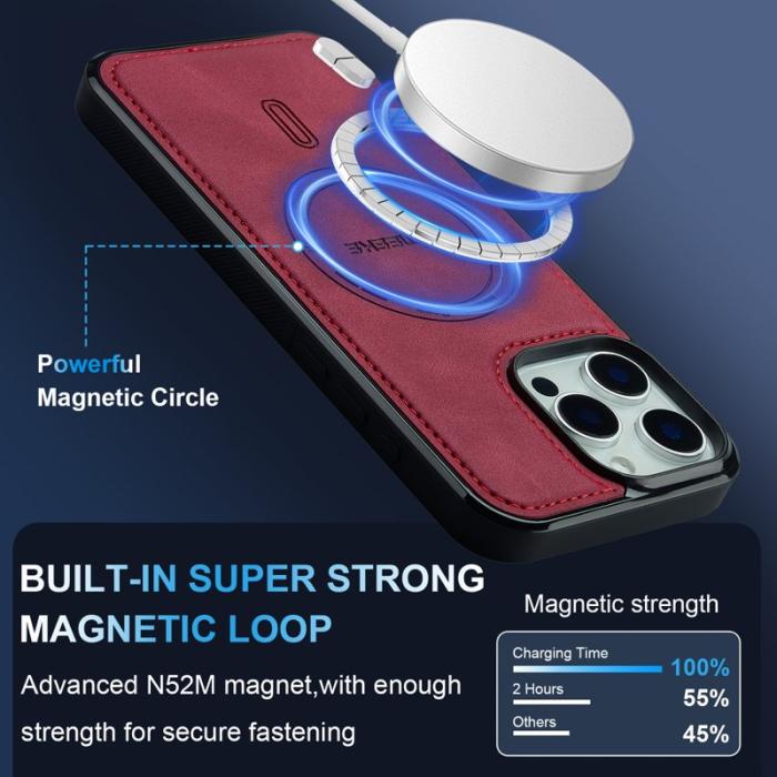 LC.imeeke - LC.IMEEKE L6 iPhone 13 Pro Max Fodral PU Läder - Röd