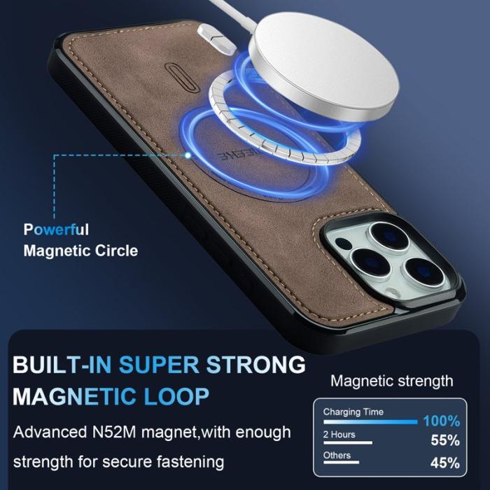 LC.imeeke - LC.IMEEKE L6 iPhone 15 Pro Fodral PU Läder - Kaffe