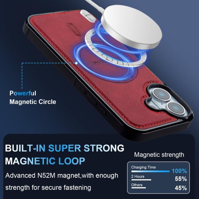 LC.imeeke - LC.IMEEKE L6 iPhone 16 Plus Fodral PU Läder - Röd