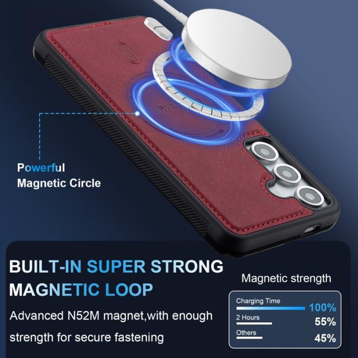 LC.imeeke - LC.IMEEKE L6 Samsung Galaxy S25 Fodral PU Läder - Röd