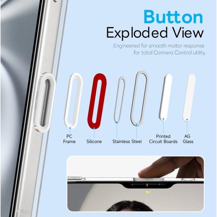 NORTHJO - NORTHJO iPhone 16 Fodral PC + TPU - Vit