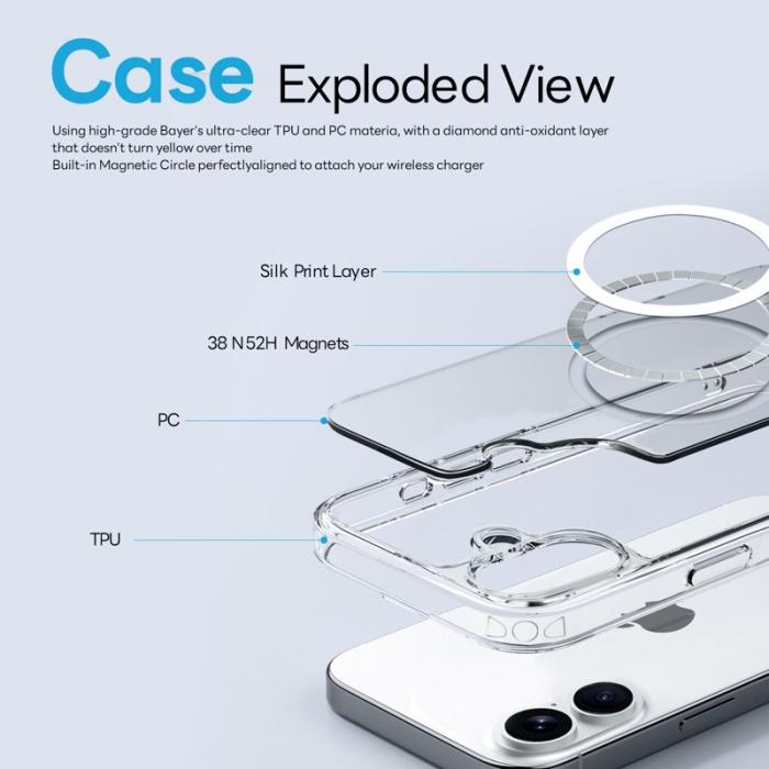NORTHJO - NORTHJO iPhone 16 Fodral PC + TPU - Vit