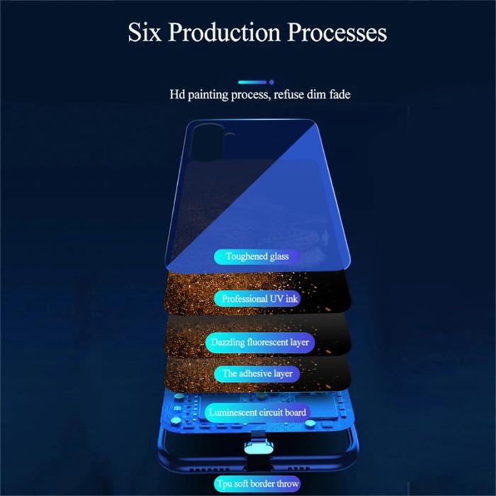 OEM - Samsung Galaxy A35 5G Skal Tempererat Glas + TPU Call Flash - Lion