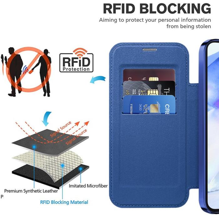 OEM - Samsung Galaxy A55 5G Fodral RFID-Skydd KonstLäder - Blå
