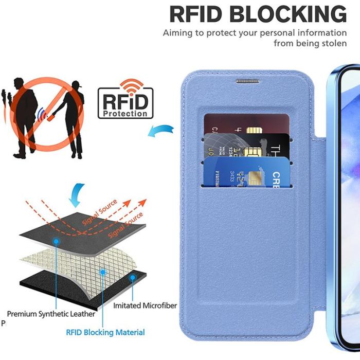 OEM - Samsung Galaxy A55 5G Plånboksfodral KonstLäder RFID-Skydd - Blå