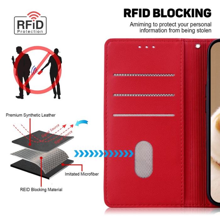 OEM - Samsung Galaxy S26 / S26 Pro Skal RFID Skydd Kattmönster TPU + Konstläder - Röd