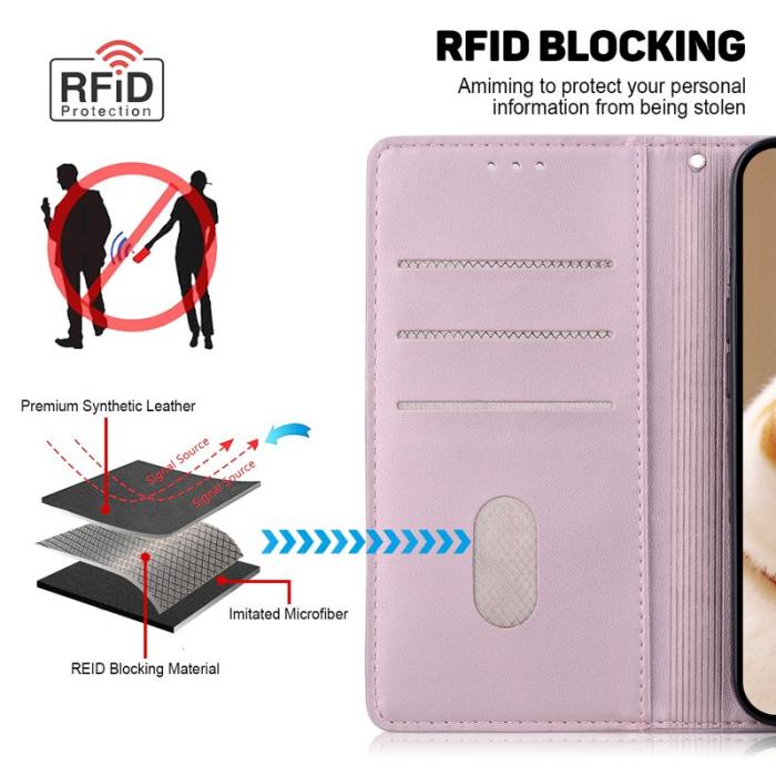 OEM - Samsung Galaxy S26 / S26 Pro Skal RFID Skydd Kattmönster Konstläder - Rosa
