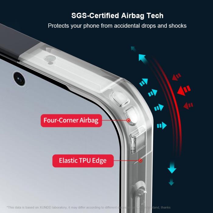 XUNDD - XUNDD Mobilskal till Oppo Find X9 Pro 5G Plast Transparent - Vit