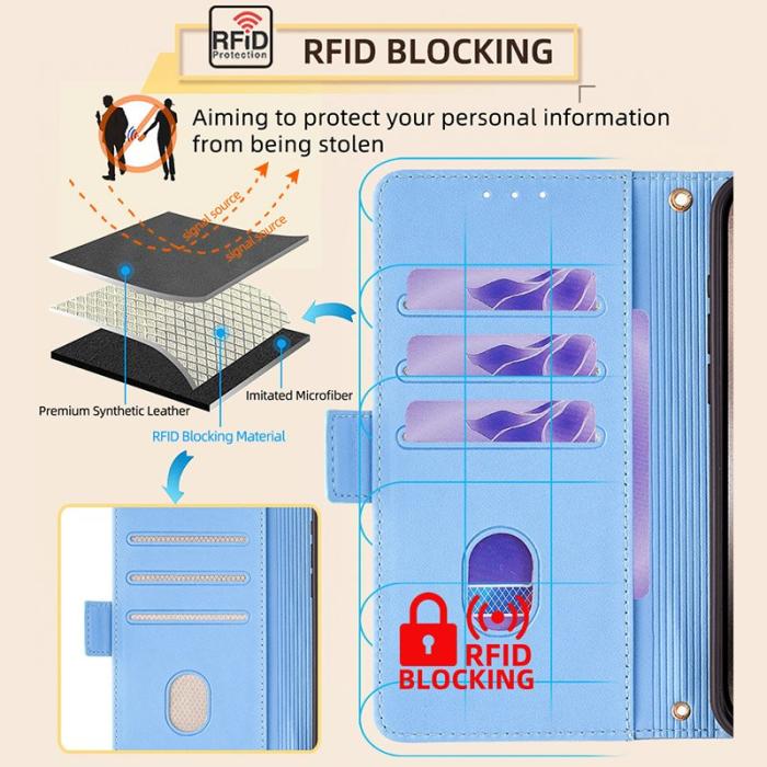 OEM - ABEEL Samsung Galaxy A35 5G Fodral Äkta Läder RFID Skydd - Blå